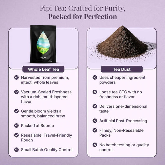 PiPi Tea – Natu﻿rally Packed With Antioxidants